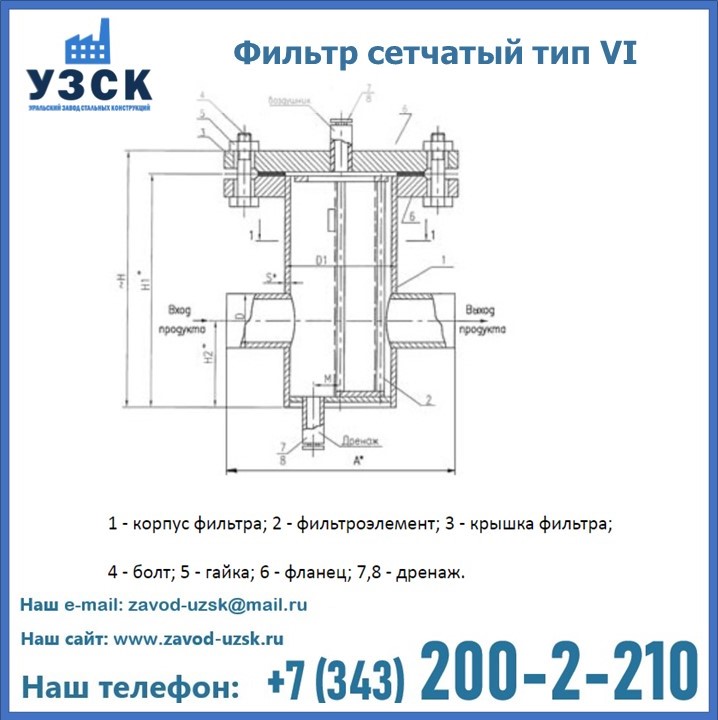 Фильтр сетчатый ФС по Т-ММ-11-2003 в Кара-Балта